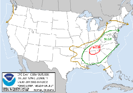 convective outlook SPC