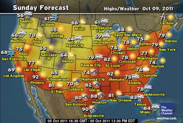 Extended Temperature Forecast